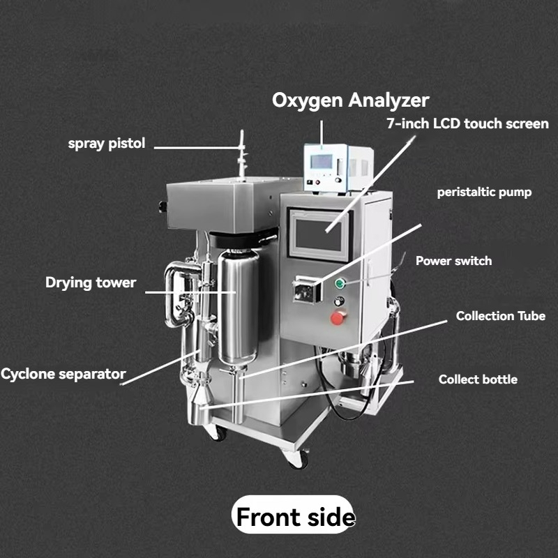 เครื่องอบแห้งแบบพ่นฝอยแรงเหวี่ - Equipment Of Coffee Machine บทวิจารณ์และราคา