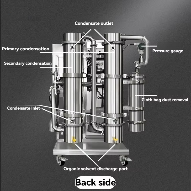 เครื่องอบแห้งแบบพ่นฝอยแรงเหวี่ - Equipment Of Coffee Machine บทวิจารณ์และราคา