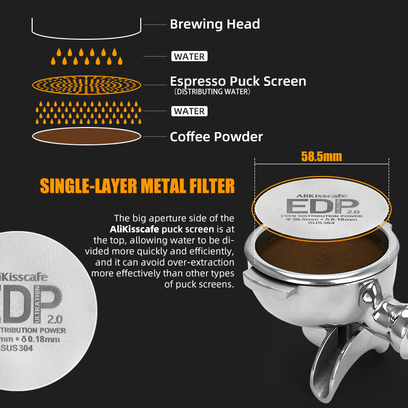 AliKisscafe Espresso Puck Scre - Coffee Equipment Set บทวิจารณ์และราคา