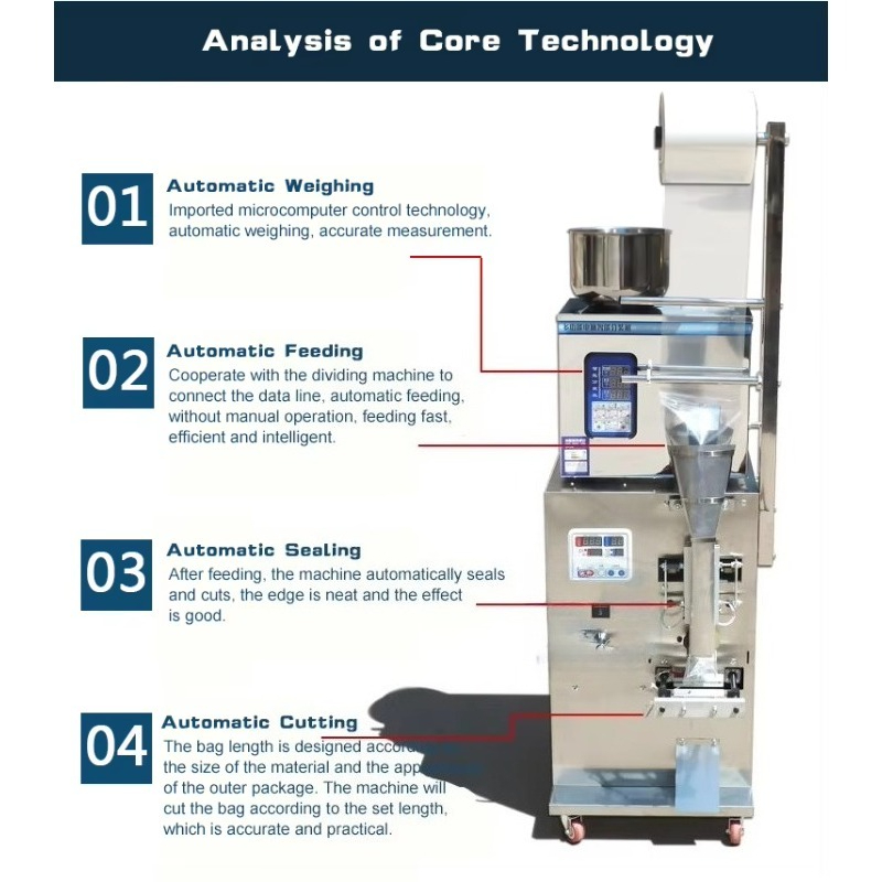 เครื่องบรรจุภัณฑ์อาหารอเนกประส - Equipment Of Coffee Machine บทวิจารณ์และราคา