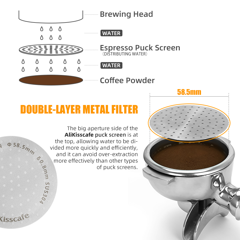 Alikisscafe ตัวกรองแบบเหน็บ, เ - Coffee Equipment Set บทวิจารณ์และราคา