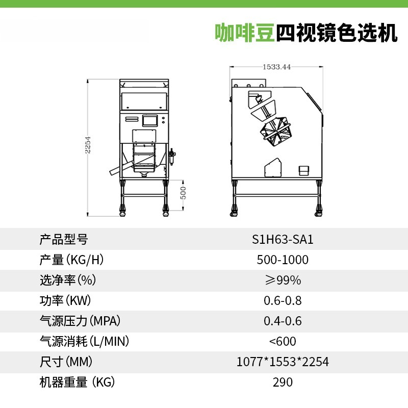 เครื่องคัดแยกสีกาแฟระดับมืออาช - Coffee.Equipment Parts บทวิจารณ์และราคา